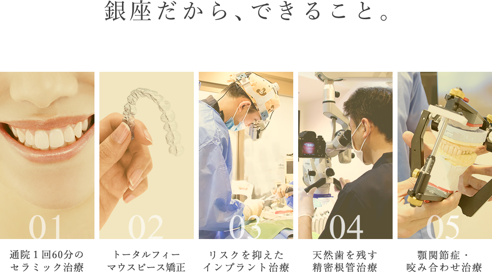 銀座6丁目のぶデジタル歯科