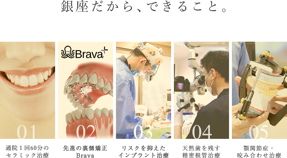 銀座6丁目のぶデジタル歯科