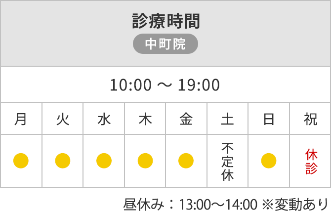 診療時間