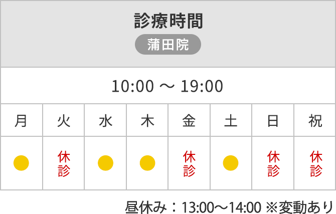 診療時間