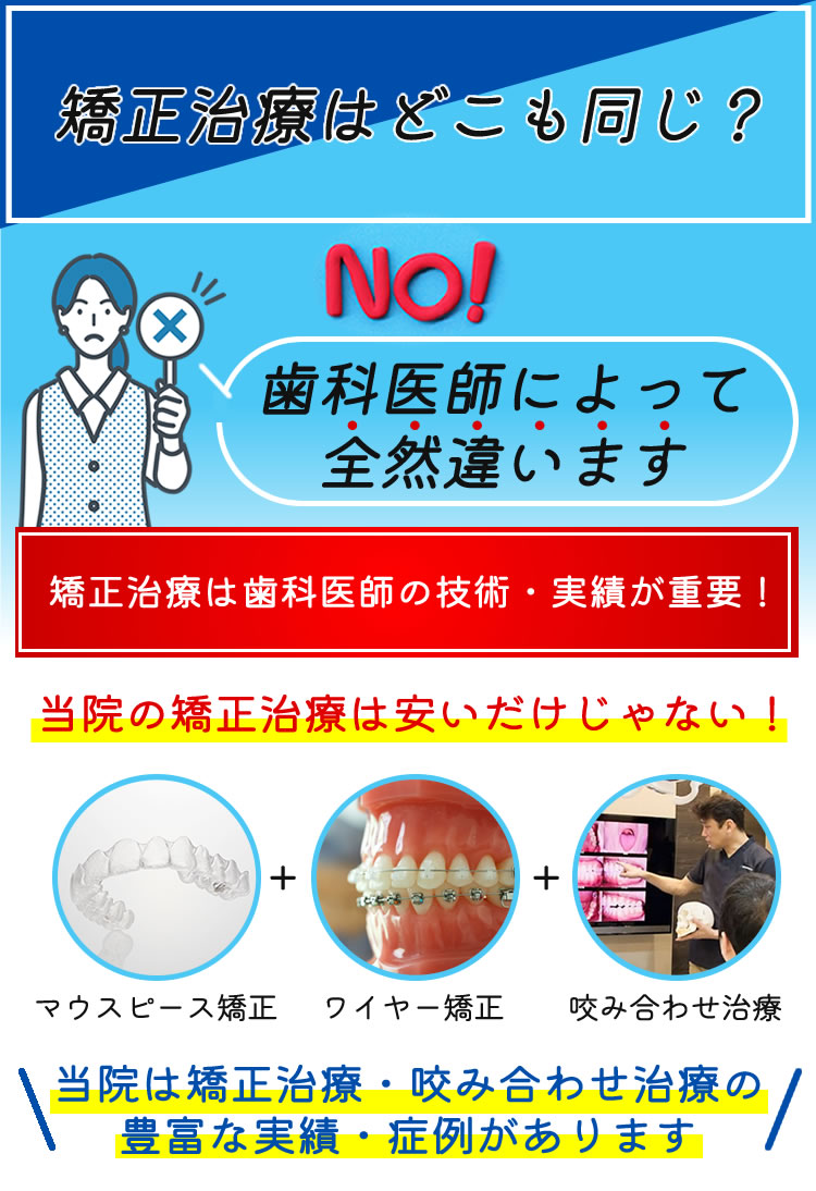 豊富な実績・症例