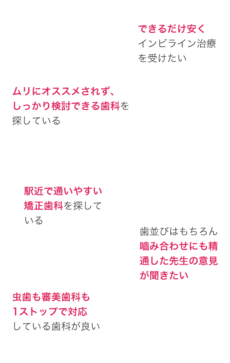 吹き出し