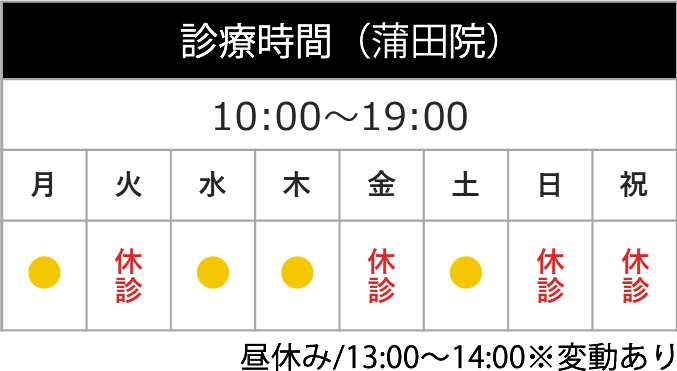 蒲田歯科.矯正歯科. 診療時間