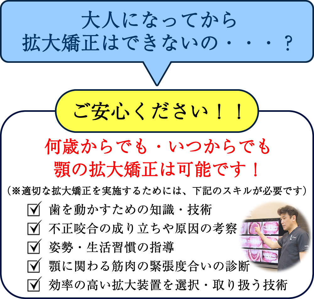 非抜歯矯正治療ジ