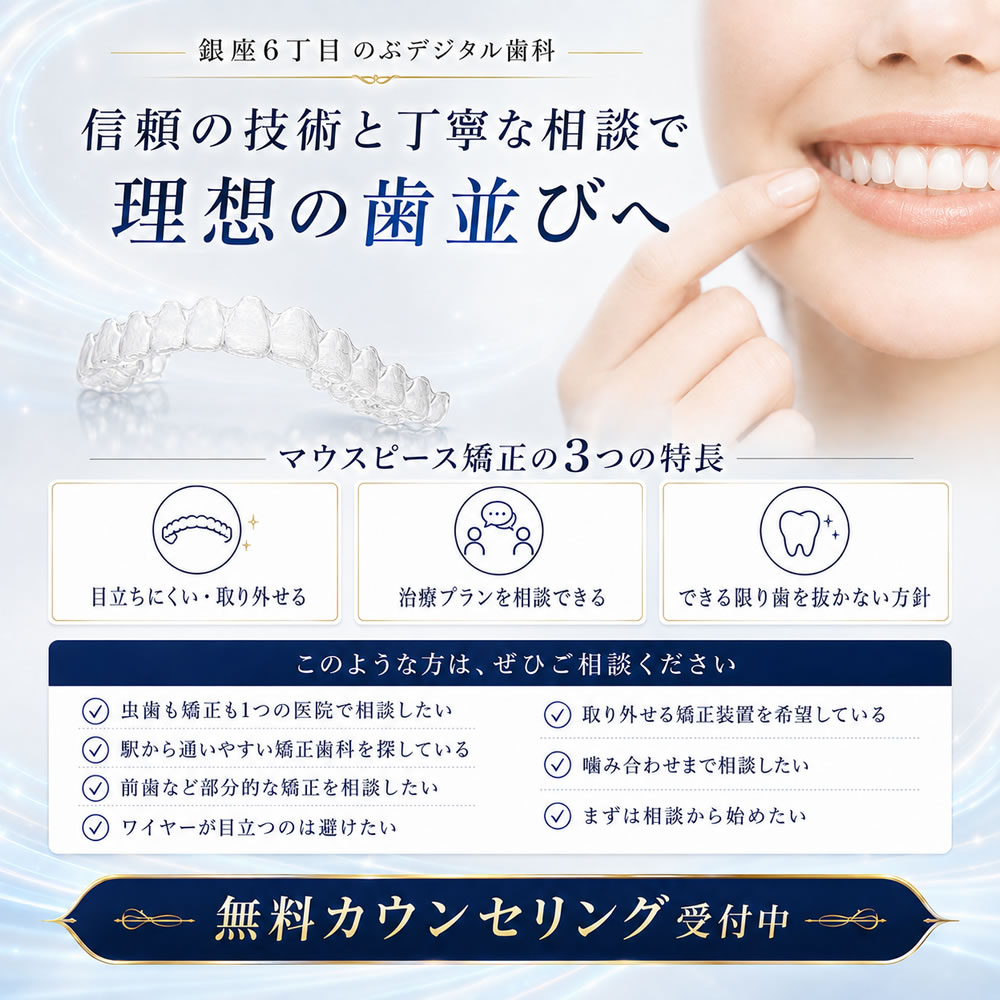 大人矯正歯科